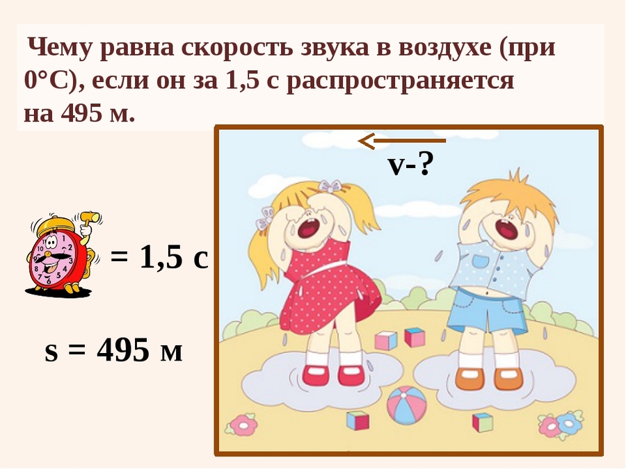 скорость звука км ч